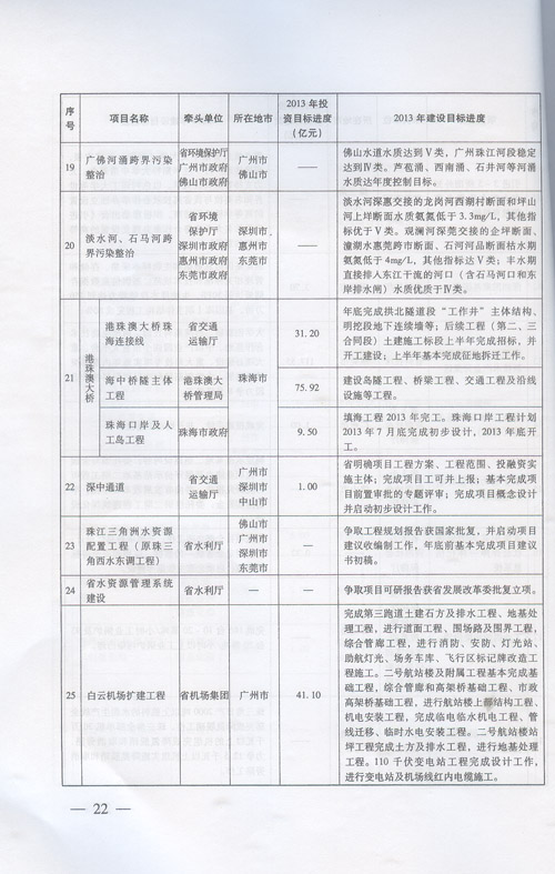 新澳门免费资料期期准235期,平衡执行计划实施_适中版45.666