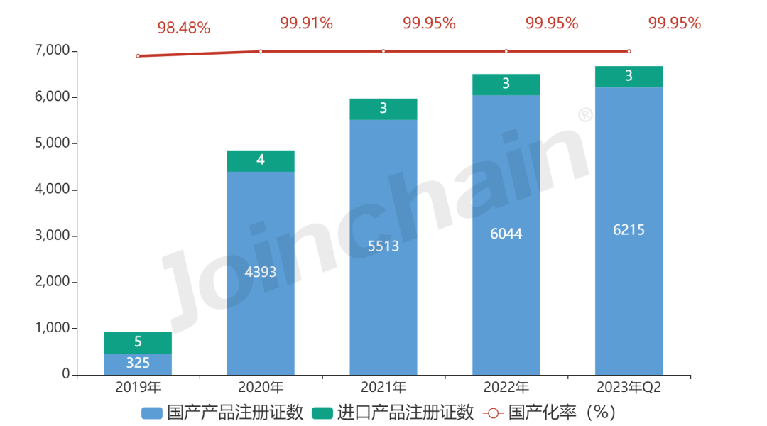 新澳门开奖历史记录走势图表,数据化决策分析_掌中宝86.756