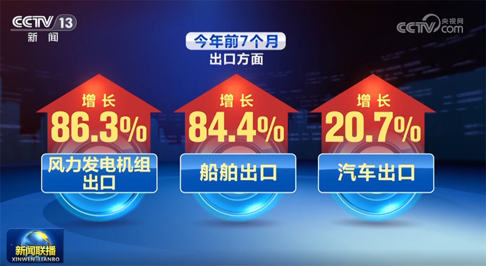 新澳门资料大全正版资料?奥利奥,实时分析处理_进口版3.589