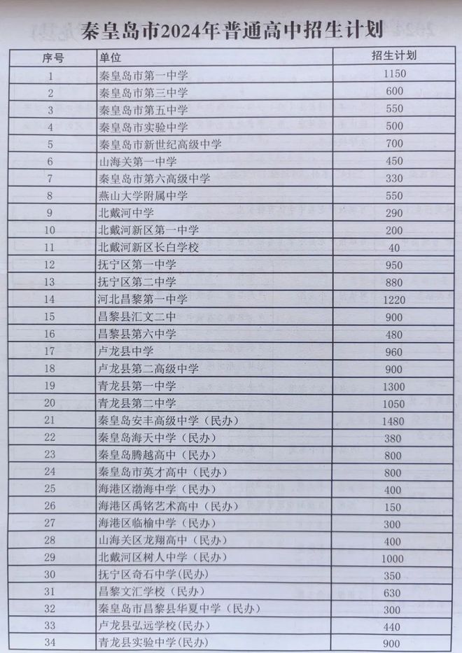 澳门六开奖结果2024开奖记录查询,创新计划制定_社区版78.180