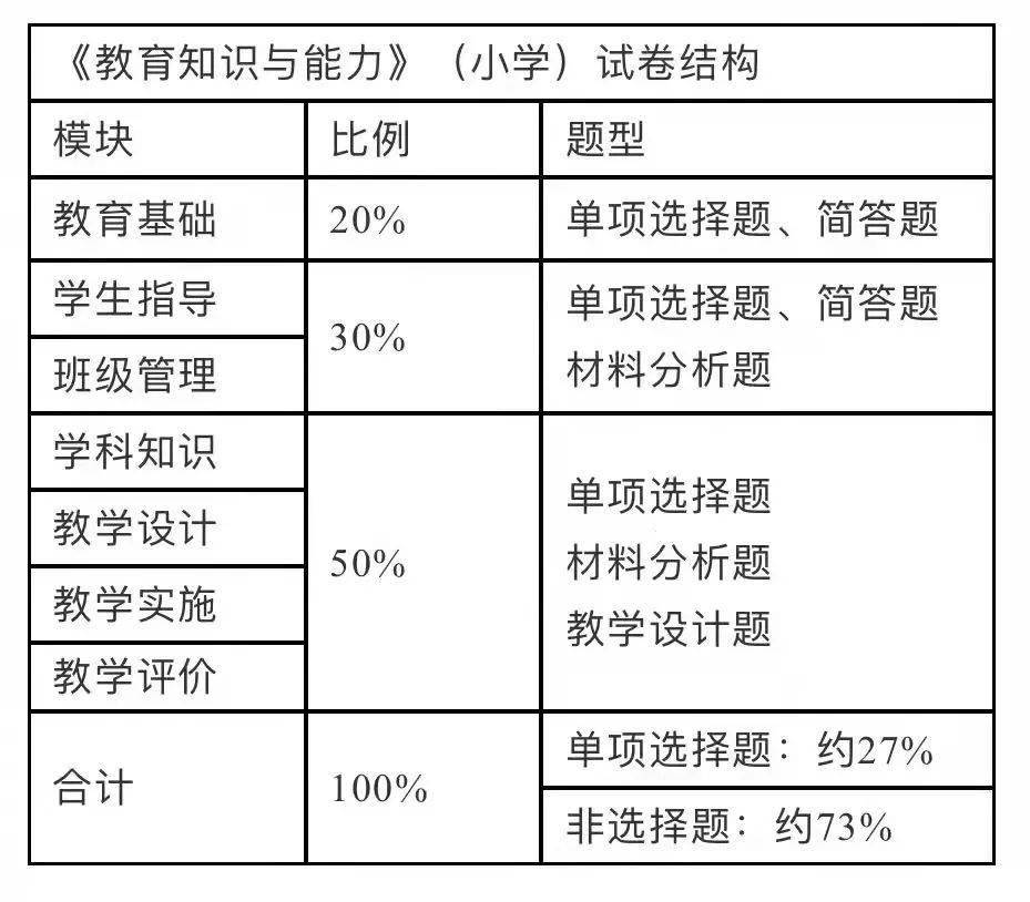 回转接头 第320页