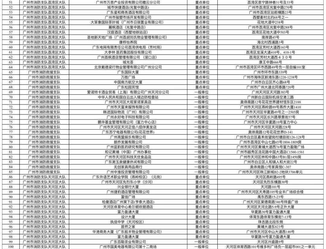 澳门管家婆正版资料免费公开,快速处理计划_极致版34.707