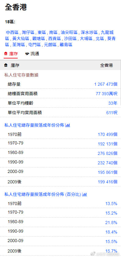 香港最快最精准免费资料,專家解析意見_跨界版9.657