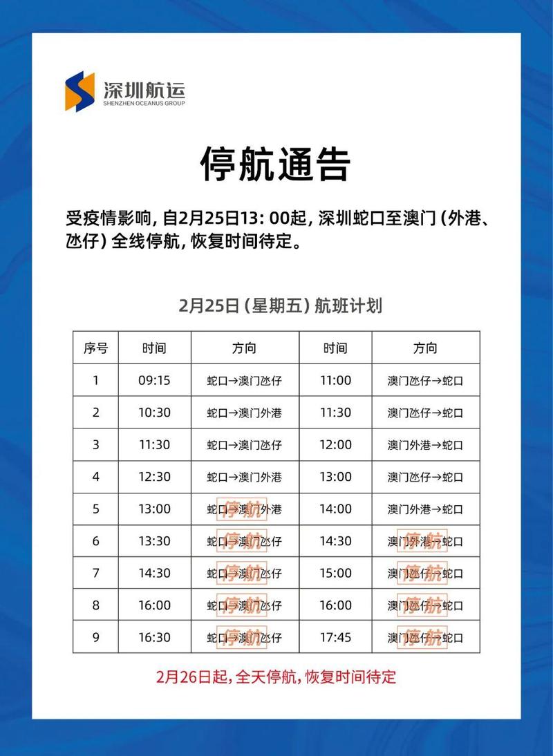 全球航班最新停飞信息及其影响分析