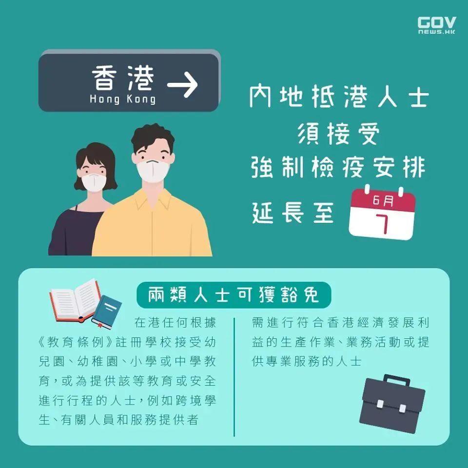 入港最新规定与科技创新产品介绍