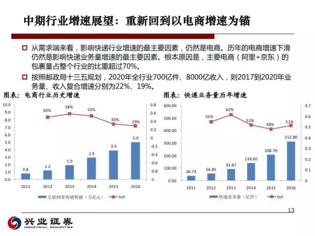 最新获利模式深度解析与观点阐述，揭秘最新获利策略
