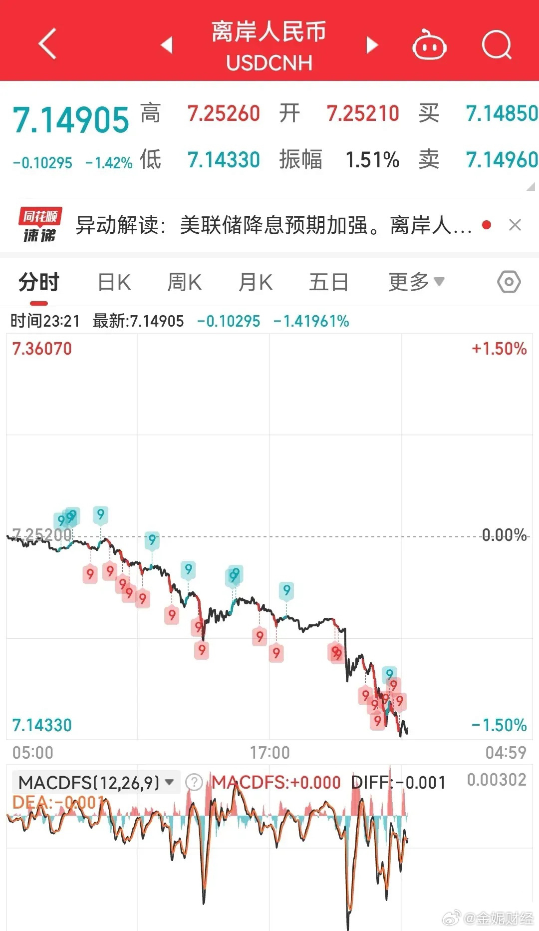 美国股市最新行情今天,美国股市最新行情今天,带你探索小巷中的隐藏宝藏