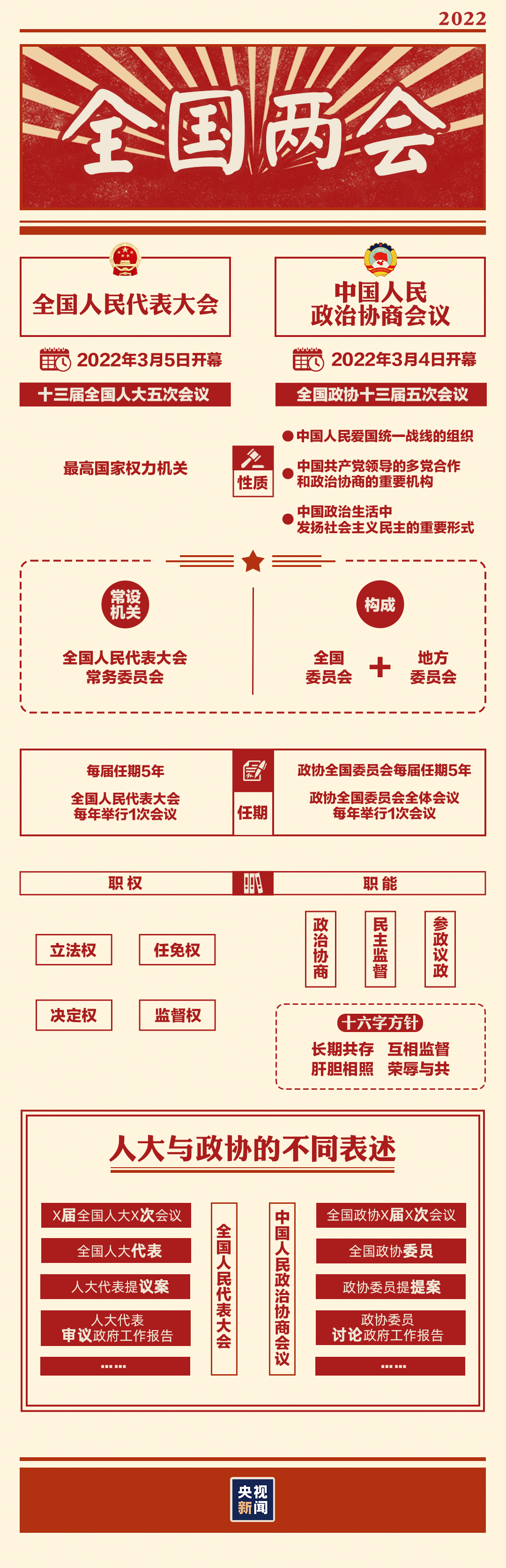 今年两会最新内容,变化中的力量与自信成就感的源泉