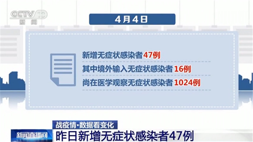 无症状患者感染最新资讯详解，科普文章汇总