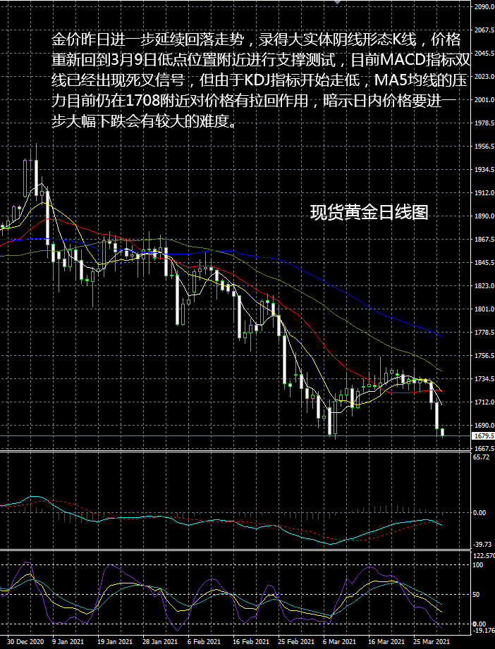 现货黄金操作建议与探索心灵黄金之地的旅行探索