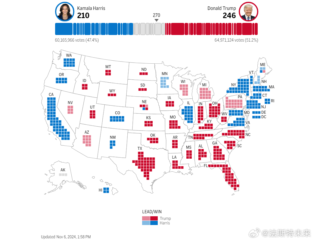 美国大选现场统计揭秘,背后的温馨小故事