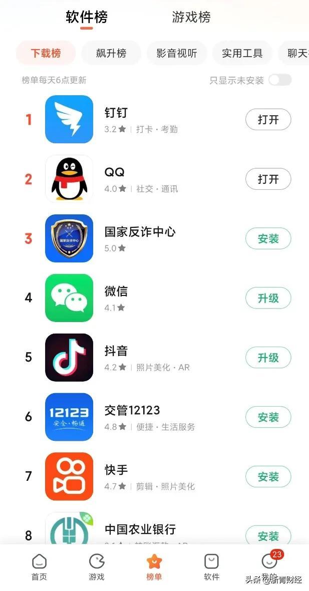 钉钉最新版操作指南及要求详解