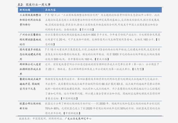 白花蛇草价格大全，查询、购买指南（适合初学者与进阶用户）