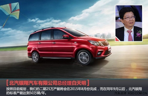 北汽银翔引领未来,新闻瞩目,最新动态曝光