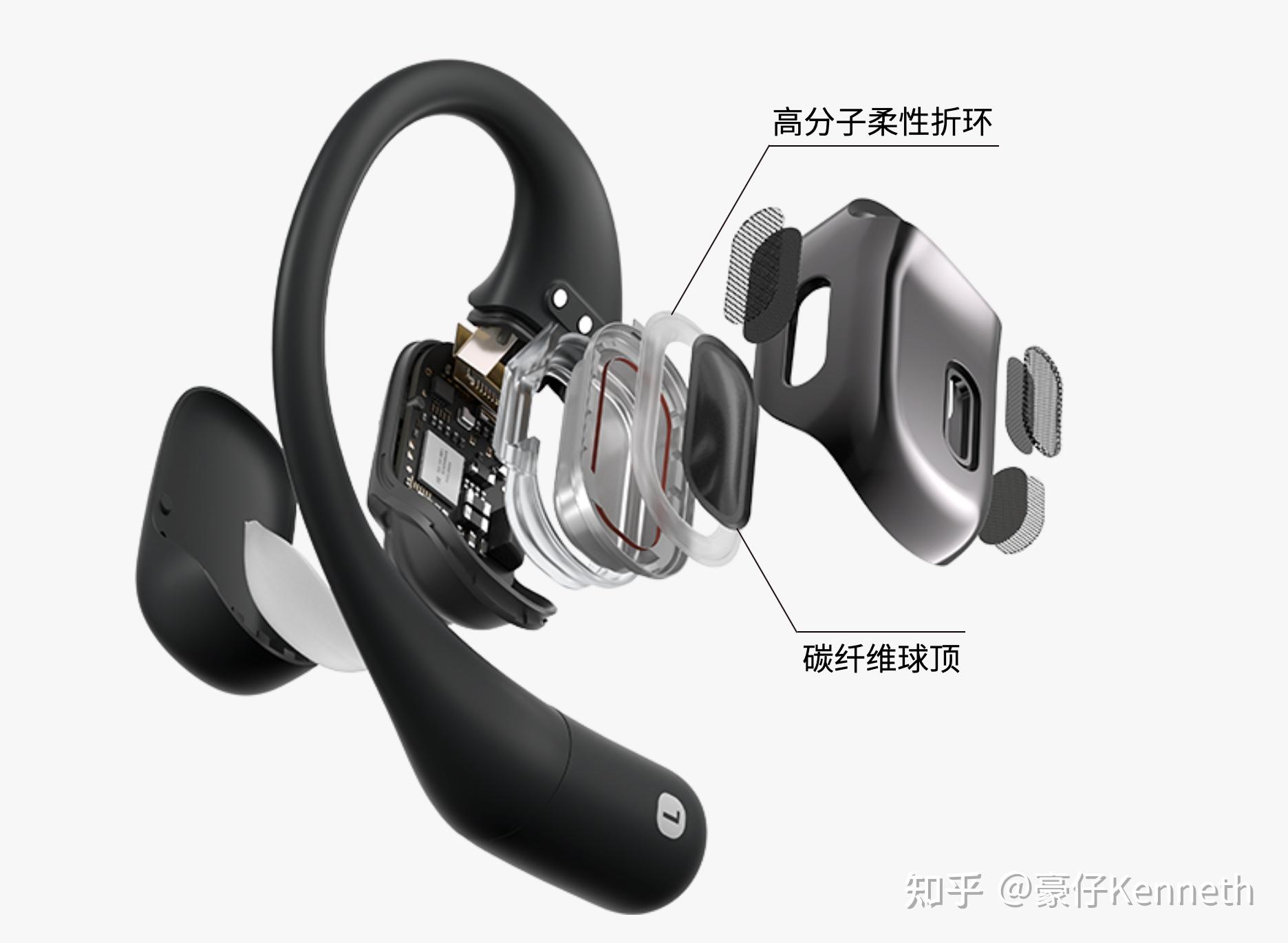 韶音最新款耳机介绍与使用指南