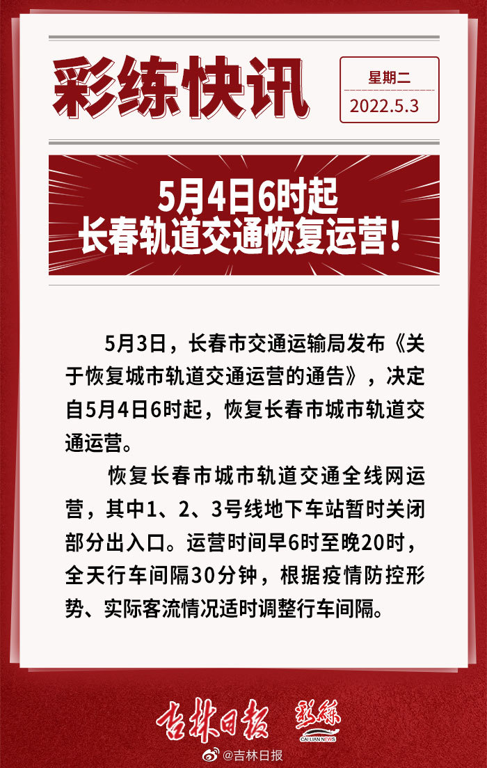 长春轻轨停运最新消息，科技重塑城市交通，开启未来出行新篇章