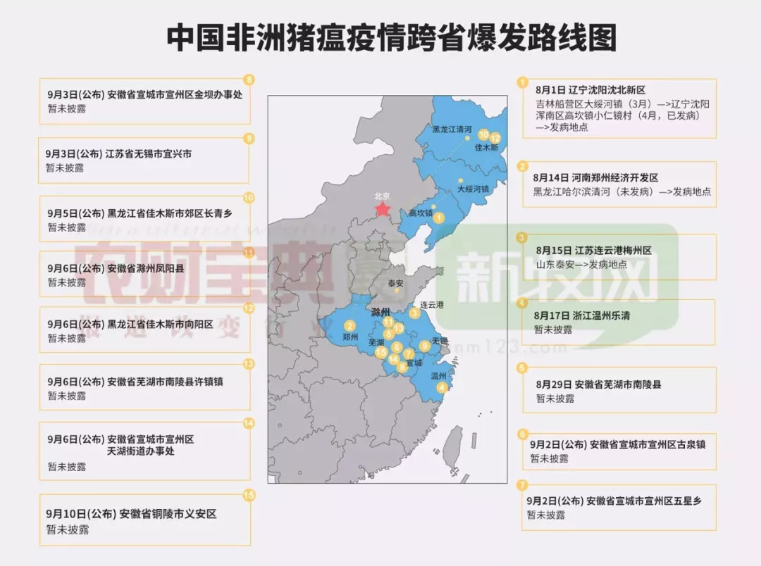 非洲猪瘟疫情最新动态与小巷深处的特色美食探秘