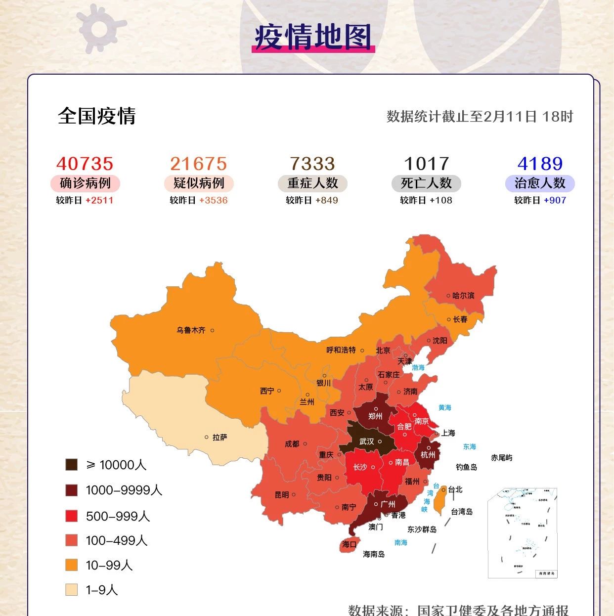 全国新冠最新疫情图制作指南及步骤详解