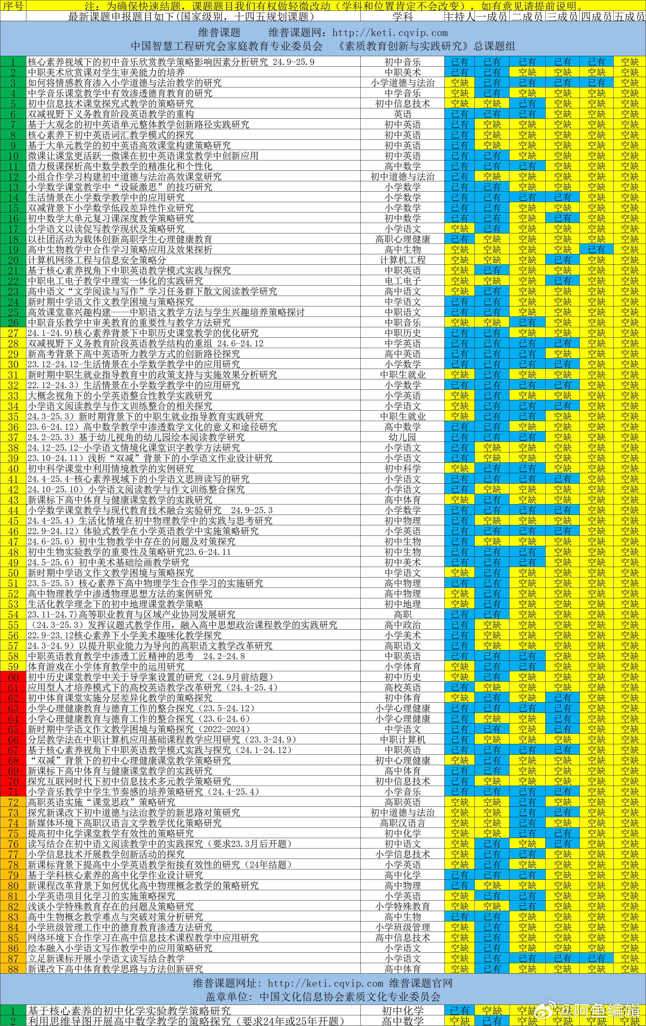 最新全国一级观点阐述,深度论述一种独特观点