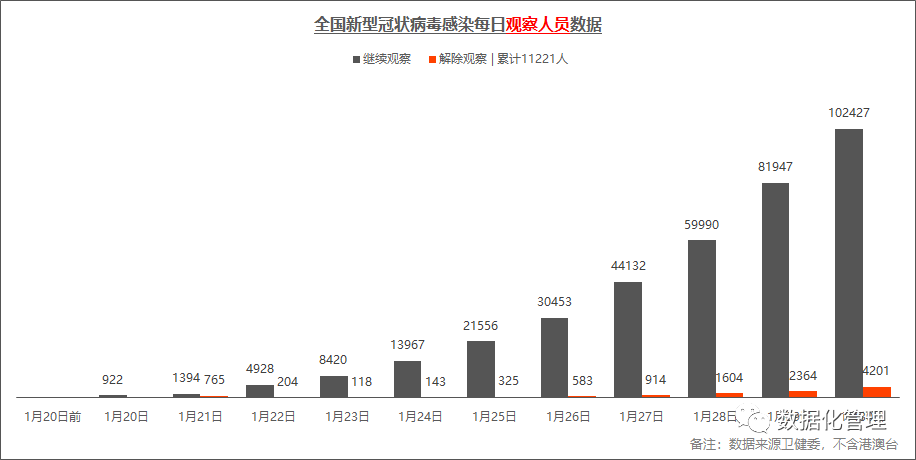 今日国内最新疫情数据概览，共同关注疫情动态📈