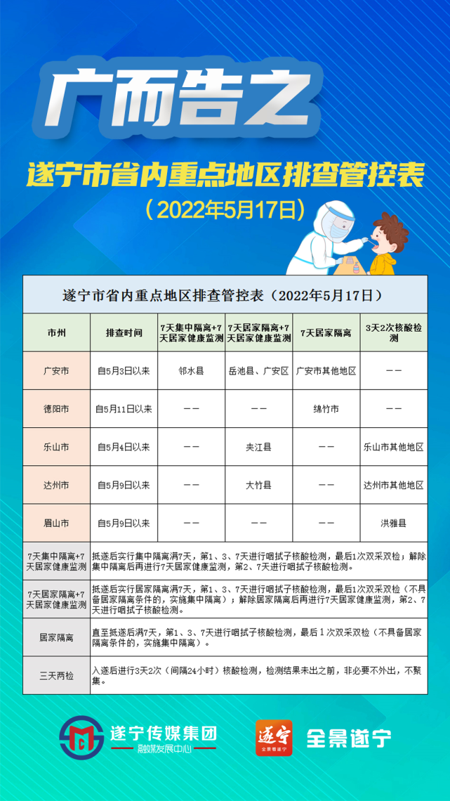 遂宁役情最新情况及巷弄深处的美食奇遇