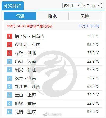 关于涉黄问题的探讨与观点阐述，最新黄网地址大全及其影响分析