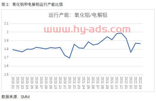 伦敦期货市场铝L实时行情深度解析📈🚀