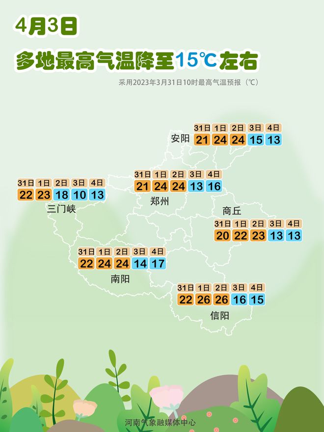 驻马店最新天气预报及详细步骤指南