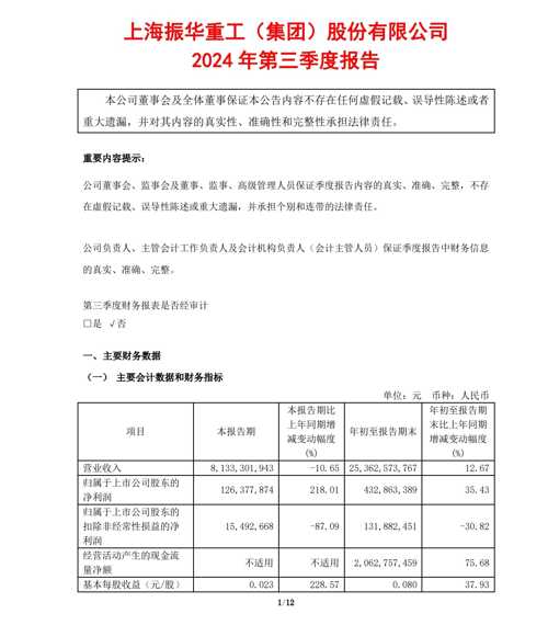 振华重工600320最新动态,振华重工600320最新动态,时代的印记与行业的领航者