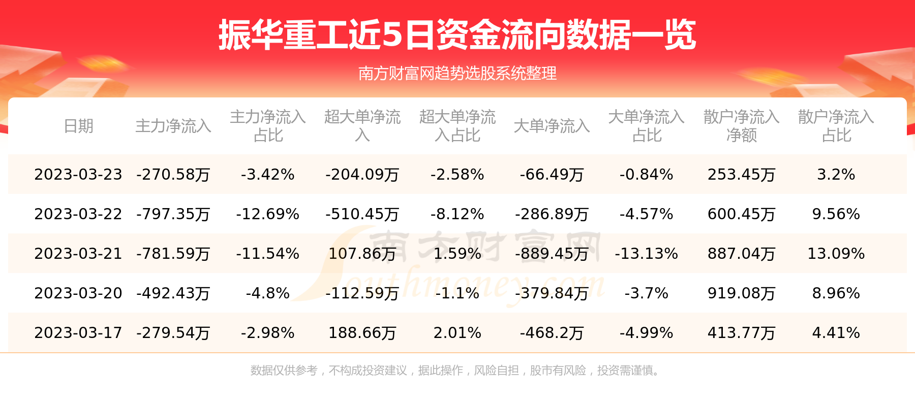 振华重工600320最新动态,振华重工600320最新动态,时代的印记与行业的领航者