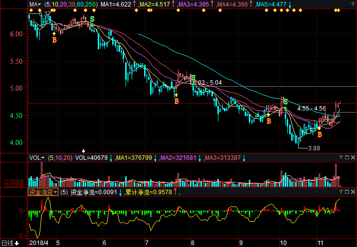 锗价格走势探索之旅,小巷深处的宝藏与未知冒险