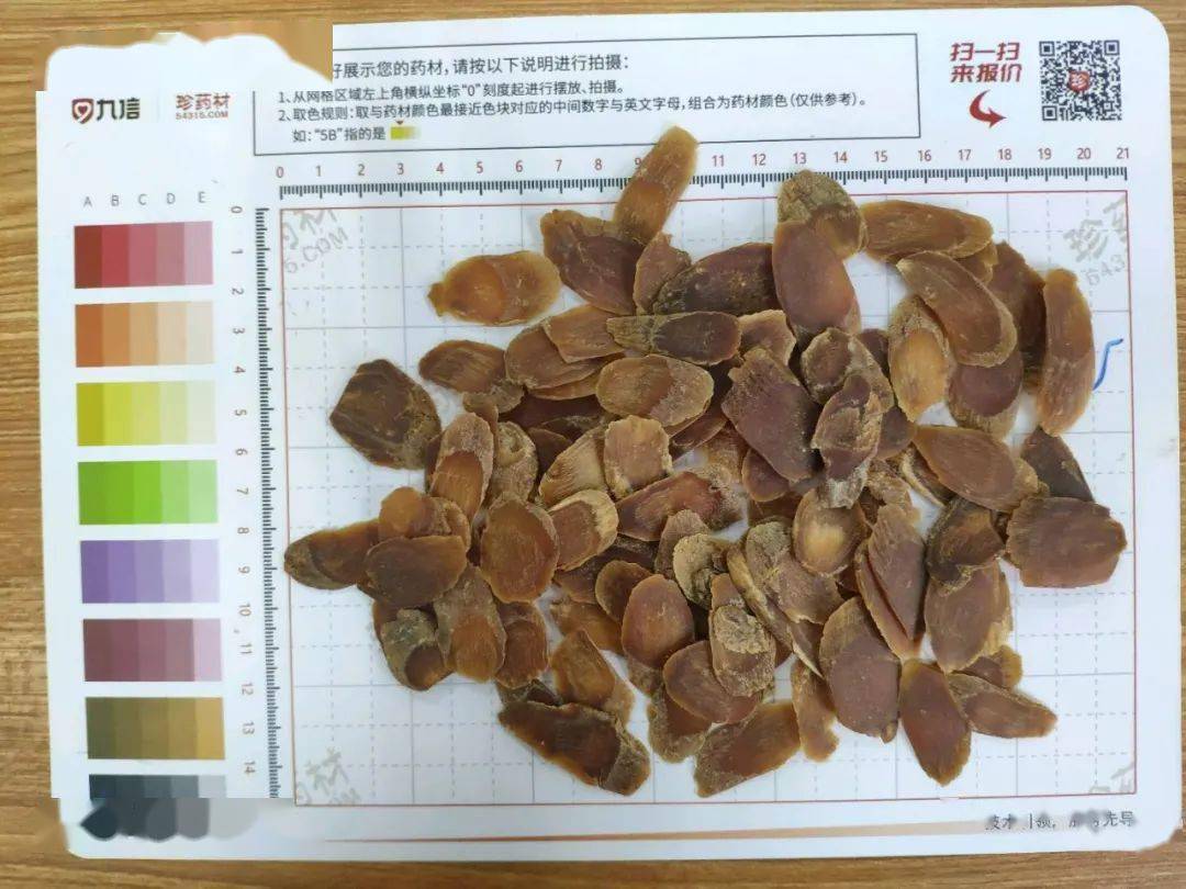 安国人参行情解析,铸就自信与成就之路