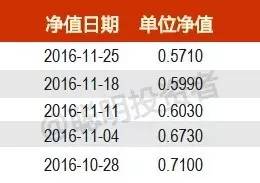 混沌价值二号净值更新,与自然美景的邂逅,寻求内心平和的投资之旅