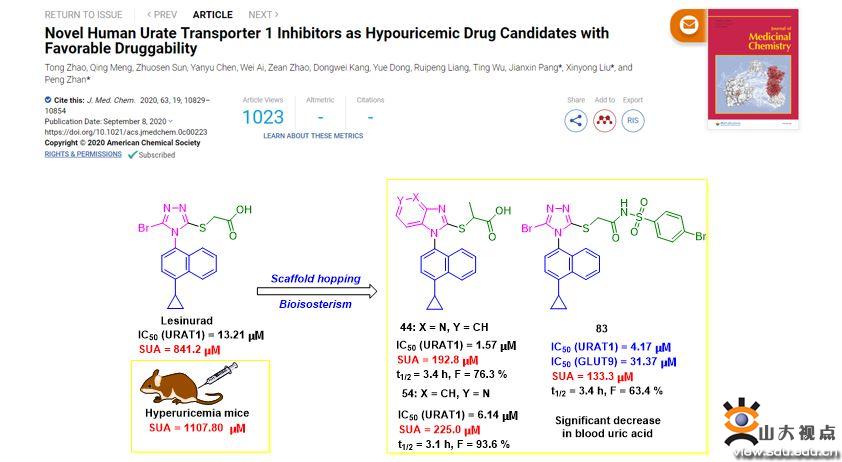 痛风研究最新进展及发展趋势分析