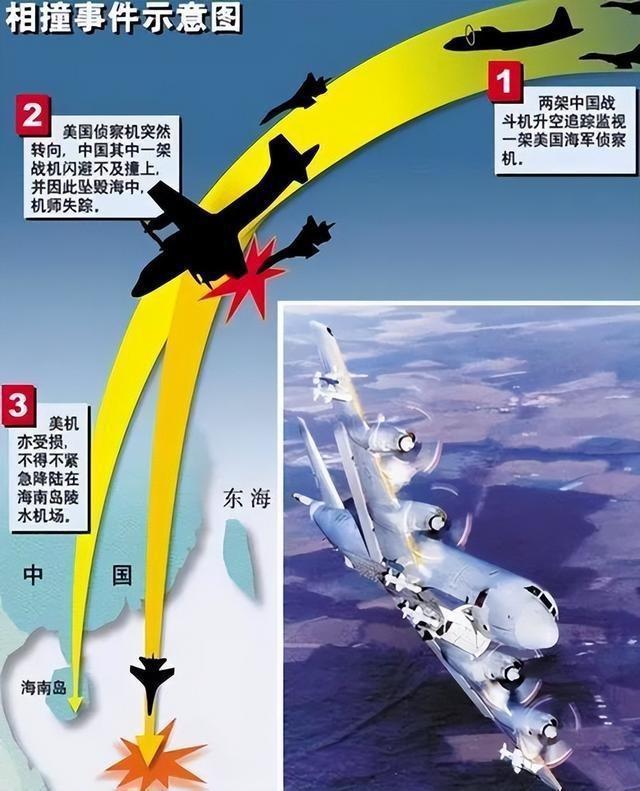 中国飞行情报区,翱翔梦想,展现自信风采