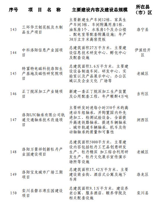 郑登洛城铁最新动态速递,进展、规划一网打尽🚄