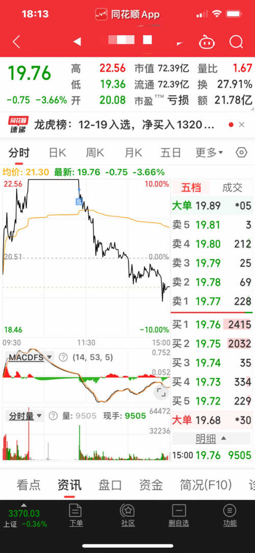 股票行情000563深度解析与投资前景展望