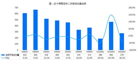 莱西二手房急售，家的故事与温馨纽带，寻找属于你的温馨居所。