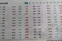 科技助力旅行便利,厦门至桂林机票价格及畅游指南