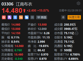 江南布衣股票,时代印记与行业风采的展现