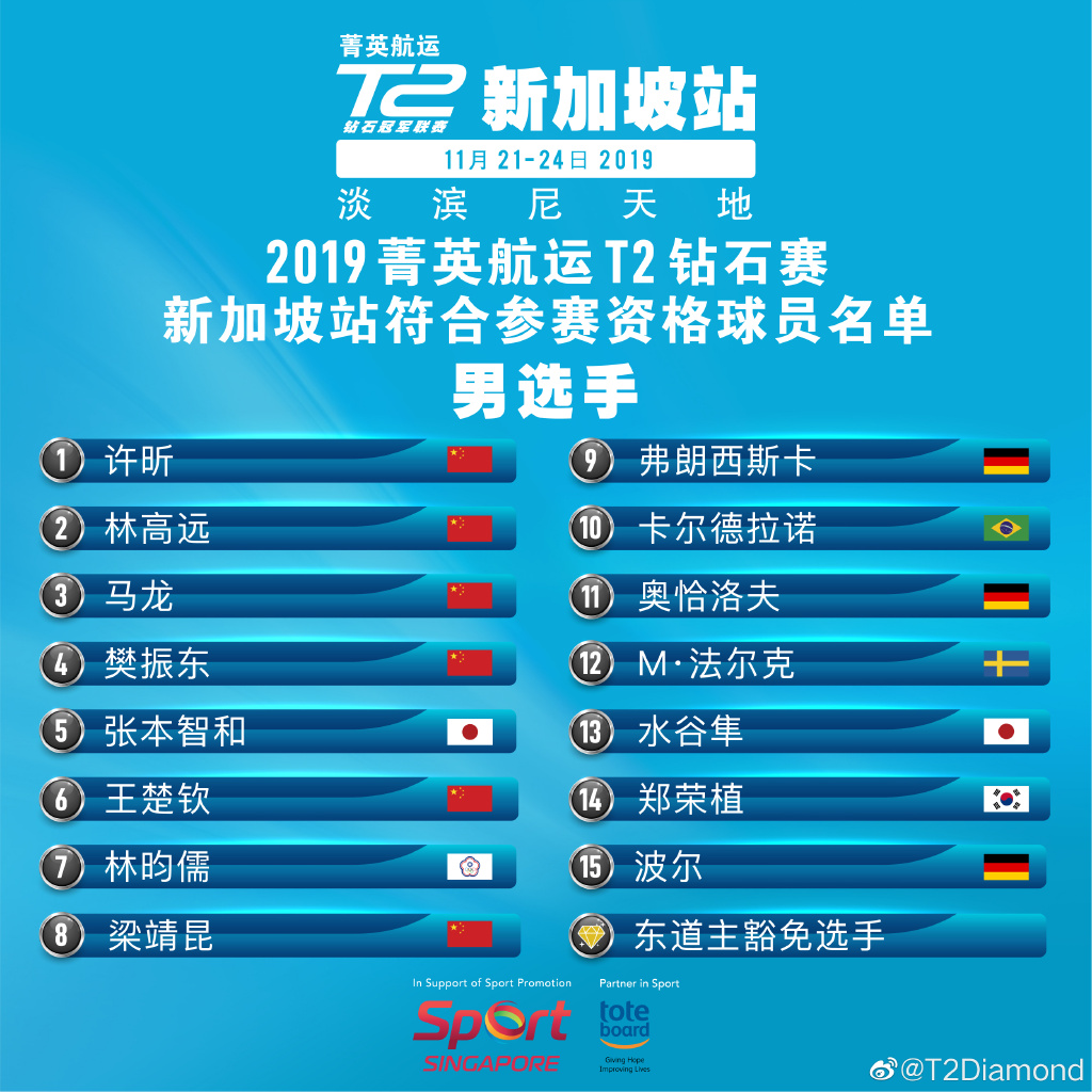 T2联赛最新赛况揭秘,小巷中的隐藏瑰宝之战