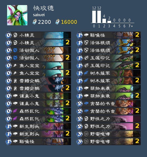 炉石传说热门快攻卡组解析，快攻情缘的奥秘