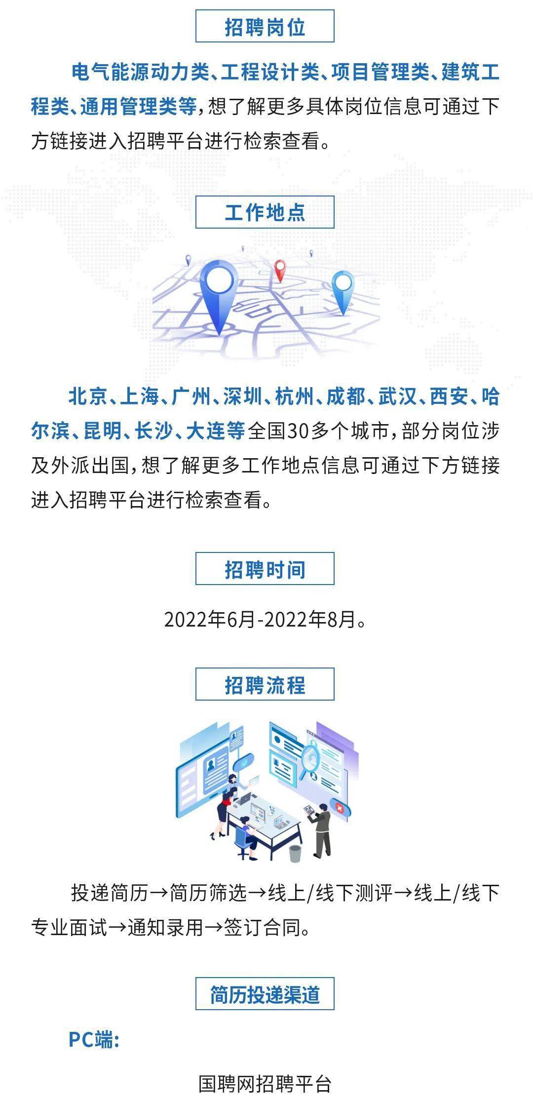 云招聘网最新职位信息，科技驱动求职革新，轻松探索未来职业机遇
