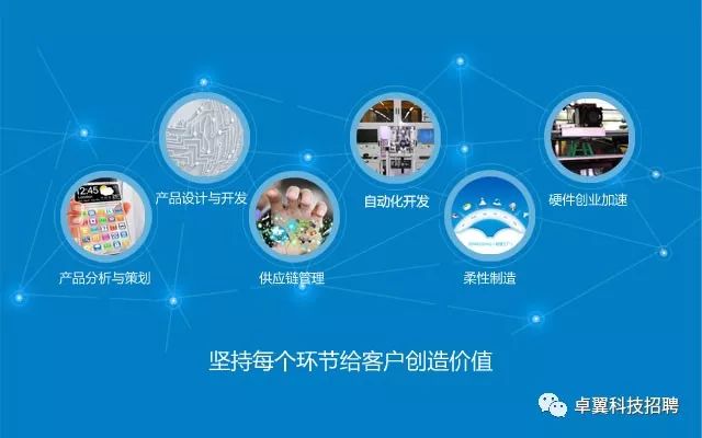 卓翼电子厂最新招聘启事