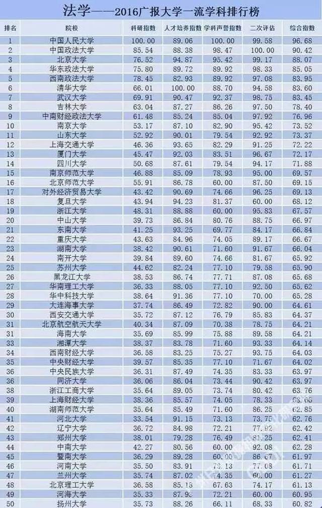 导热油旋转接头 第298页