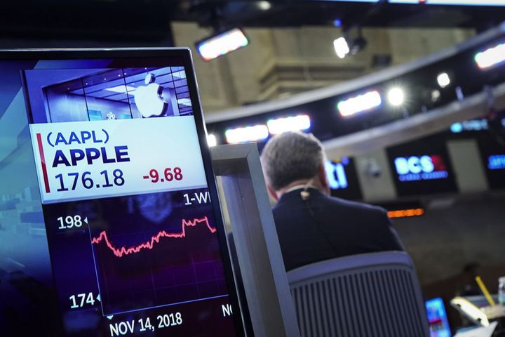 苹果股票购买指南,心灵引领下的投资之旅,探寻宁静之力