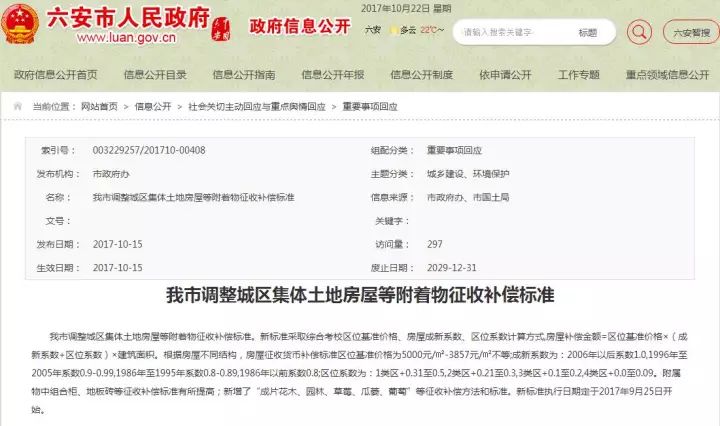 六安最新征地补偿政策详解