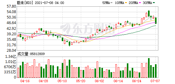 东车股票行情揭秘,小巷深处的潜力股