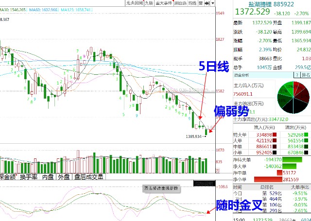 东车股票行情揭秘,小巷深处的潜力股