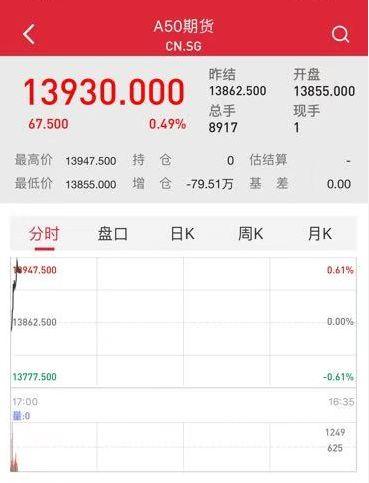 股票涨幅限制背后的机制与影响解析